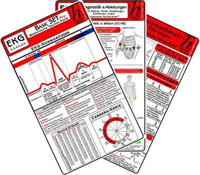 EKG Basic Set - PRO (3er Set) 2025 - Medizinische Taschen-Karte 