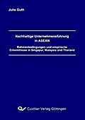 Nachhaltige Unternehmensführung in ASEAN: Rahmenbe