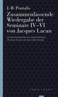 Zusammenfassende Wiedergabe der Seminare IV-VI von Jacques Lacan