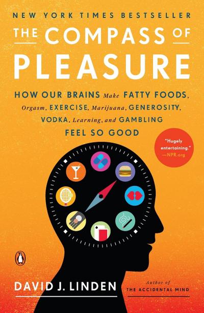 The Compass of Pleasure