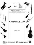 Grifftabelle für Violoncello