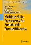 Multiple Helix Ecosystems for Sustainable Competitiveness