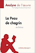 La Peau de chagrin d’Honoré de Balzac (Analyse de l’oeuvre)