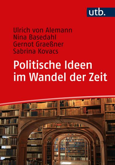 Politische Ideen im Wandel der Zeit