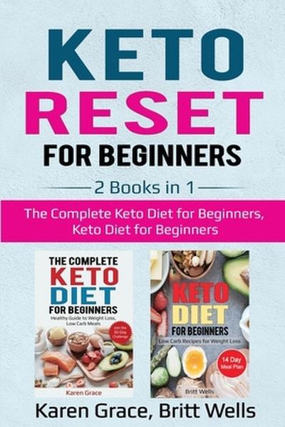 Keto Reset for Beginners
