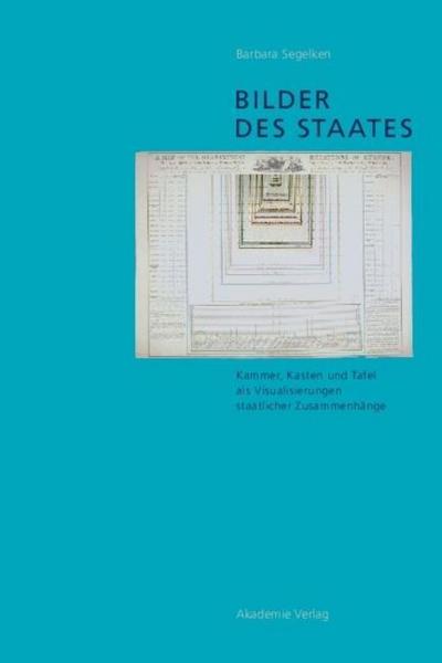 Bilder des Staates
