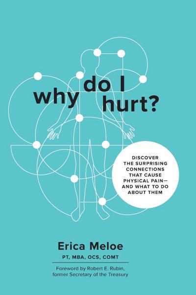 Why Do I Hurt?