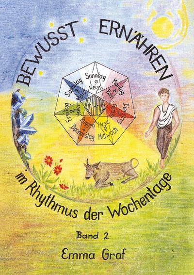 Bewusst ernähren im Rhythmus der Wochentage 2