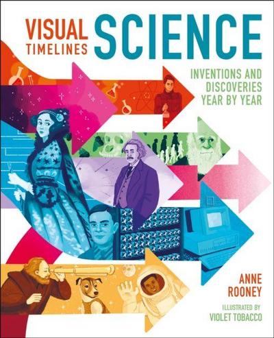 Visual Timelines: Science
