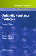 Antibiotic Resistance Protocols