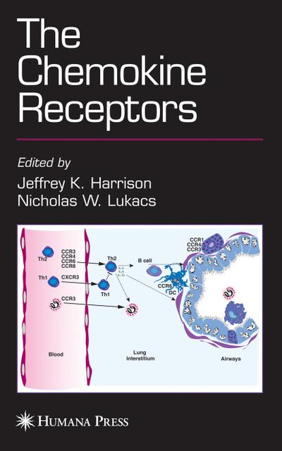 The Chemokine Receptors