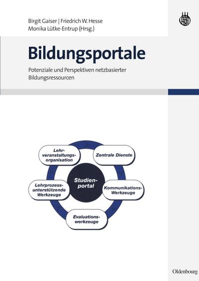 Bildungsportale