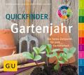 Quickfinder Gartenjahr