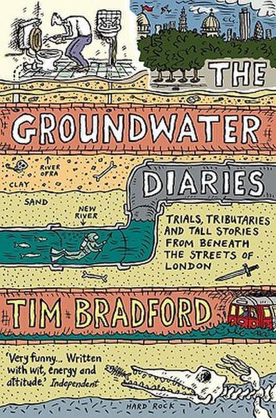 The Groundwater Diaries
