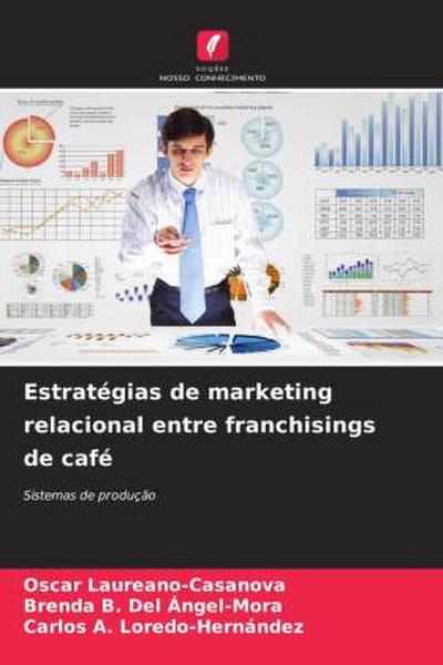 Estratégias de marketing relacional entre franchisings de café