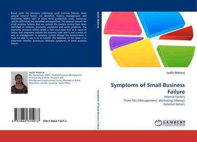 Symptoms of Small Business Failure