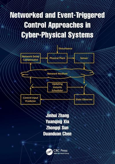 Networked and Event-Triggered Control Approaches in Cyber-Physical Systems