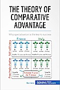 The Theory of Comparative Advantage