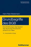 Grundbegriffe des BGB