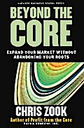 Beyond the Core