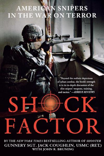 Shock Factor