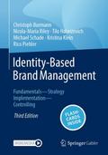 Identity-Based Brand Management