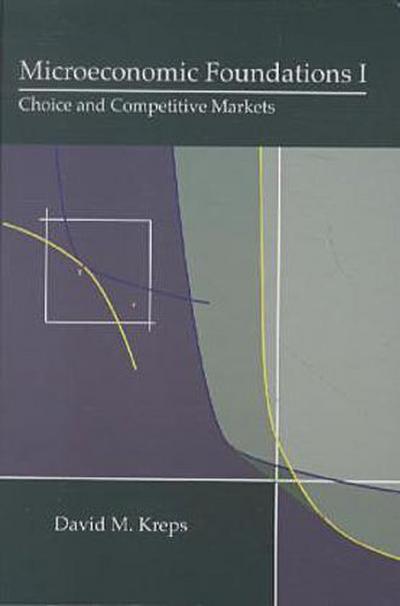 Microeconomic Foundations I