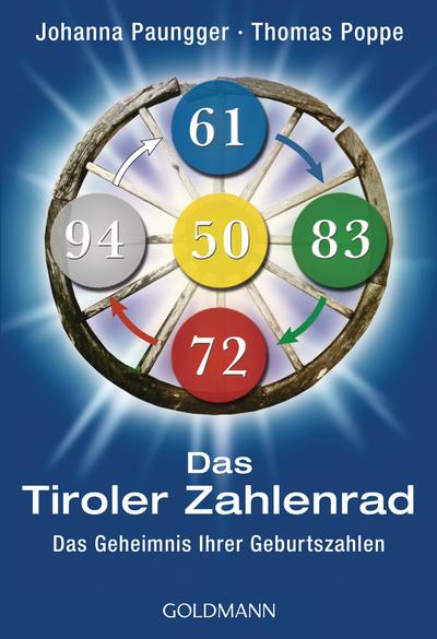 Das Tiroler Zahlenrad: Das Geheimnis Ihrer Geburtszahlen