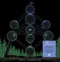 Doolittle - Live In Brussels 2009 (2cd Deluxe Edit