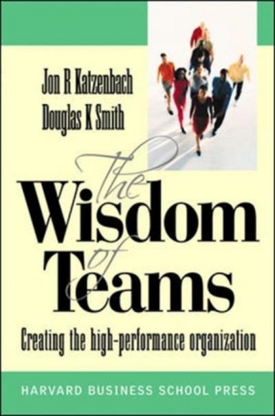 Wisdom of Teams