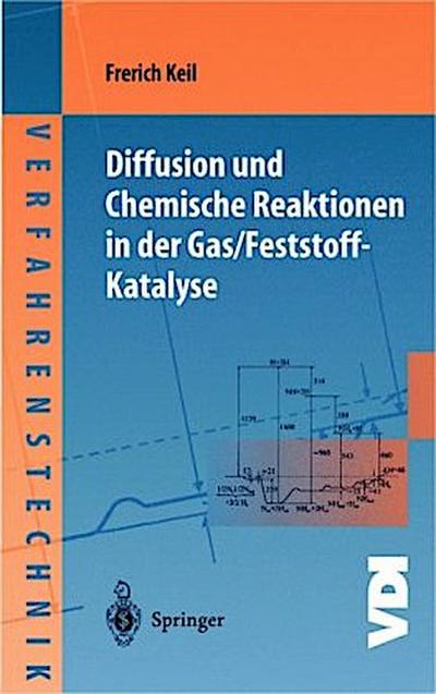 Diffusion und Chemische Reaktionen in der Gas/Feststoff-Katalyse