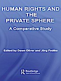 Human Rights and the Private Sphere