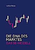 Die DNA des Marktes - Das SE-Modell