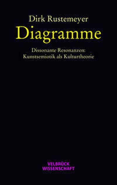 Diagramme