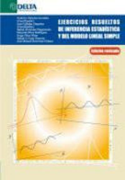 Ejercicios resueltos de inferencia estadística y del modelo lineal simple