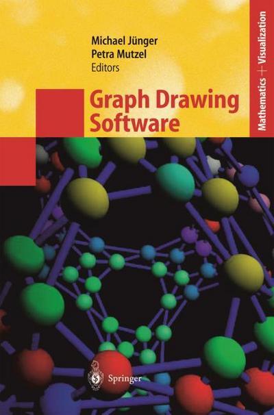 Graph Drawing Software