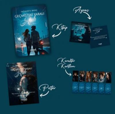 Gecmisteki Yarali Ruh