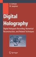 Digital Holography
