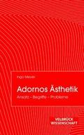 Adornos Ästhetik