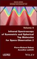 Infrared Spectroscopy of Symmetric and Spherical T