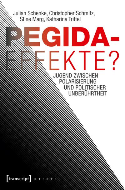 Pegida-Effekte?