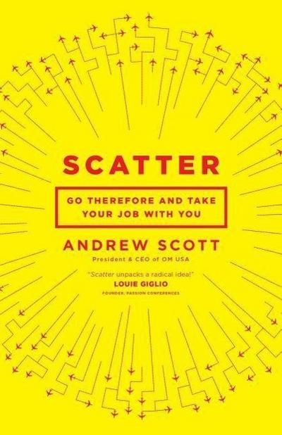 Scatter