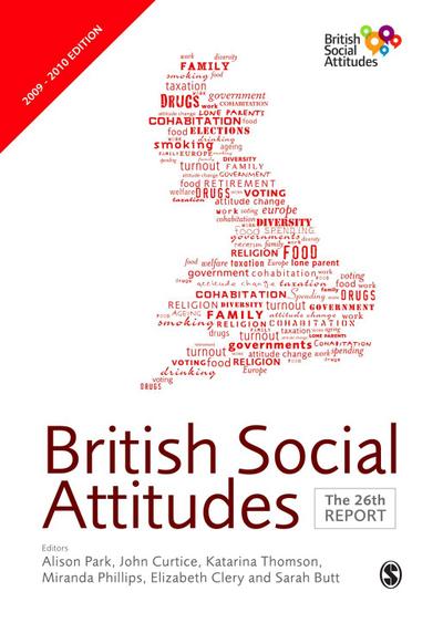 British Social Attitudes