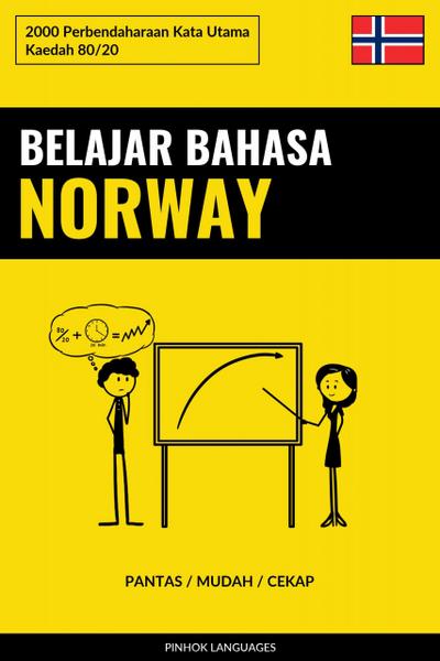 Belajar Bahasa Norway - Pantas / Mudah / Cekap