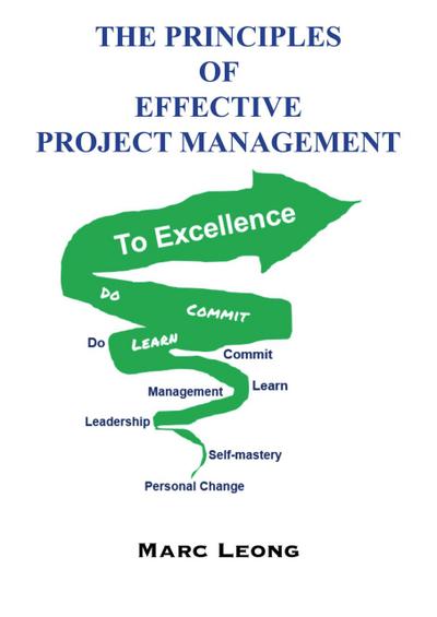 The Principles of Effective Project Management