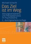 Das Ziel ist im Weg