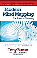 Modern Mind Mapping for Smarter Thinking