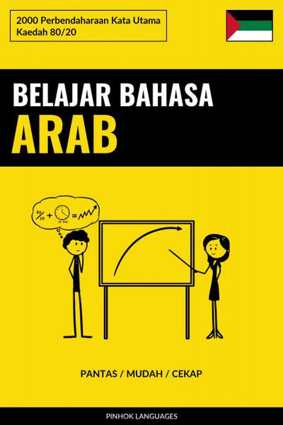 Belajar Bahasa Arab - Pantas / Mudah / Cekap