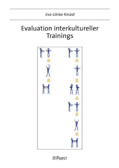 Evaluation interkultureller Trainings