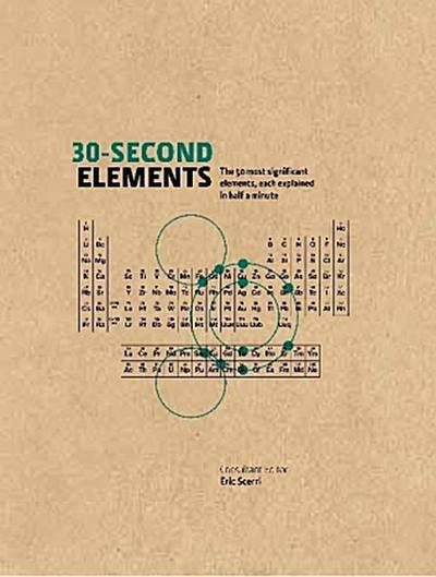 30-Second Elements